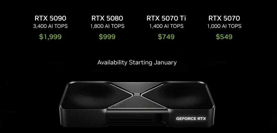 NVIDIA RTX 5090 Release Date: The Definitive Guide to Exciting Rumors and Specs 10 rtx 5090 pricing