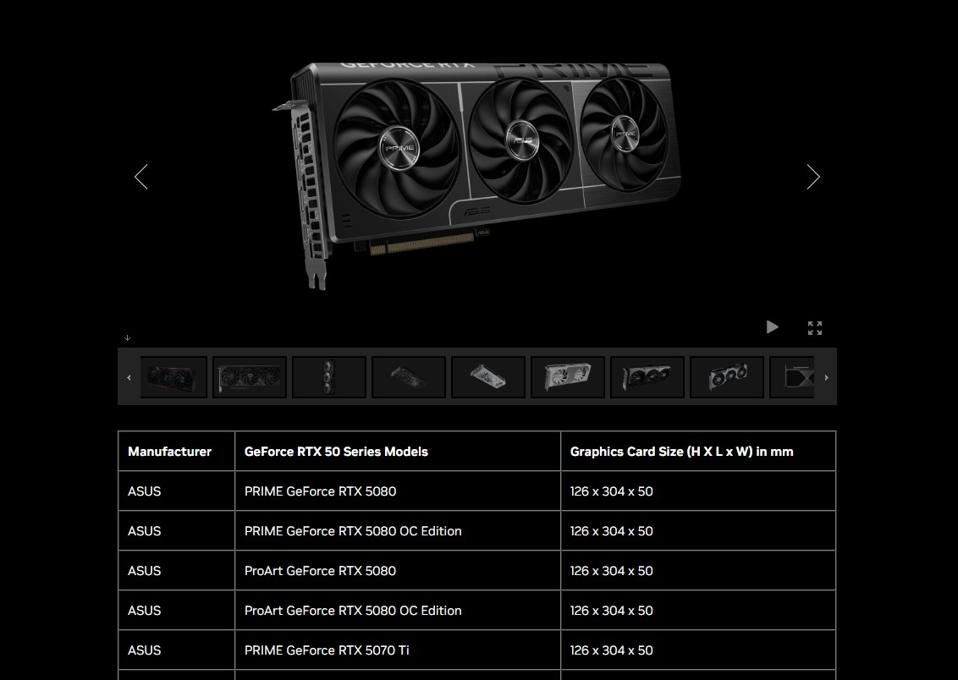 Graphics Card Sizes