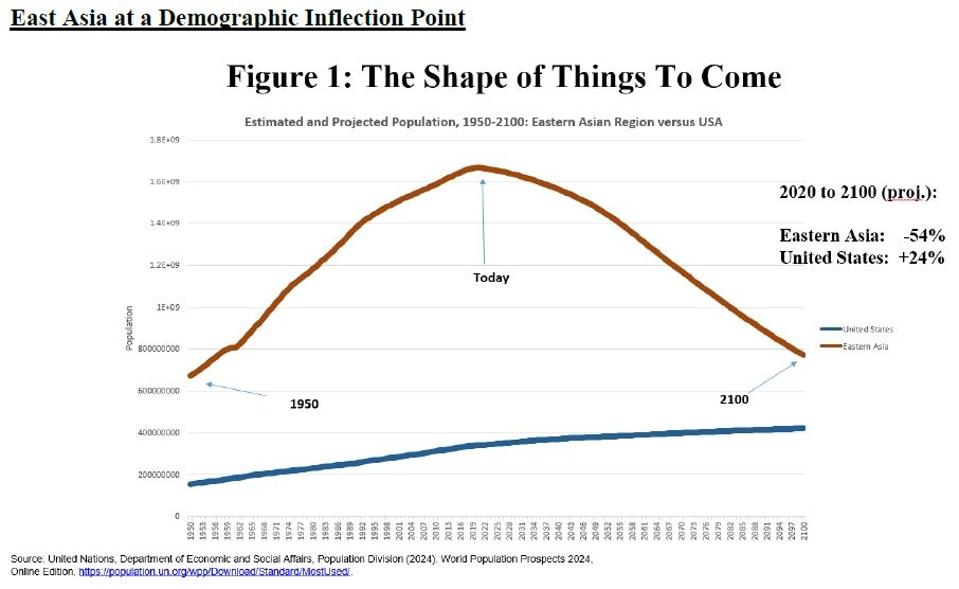An Older America Will Be Less Prosperous, But We Don't Have To Get Old
