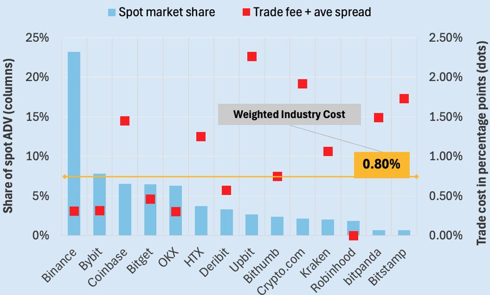 Screenshot 2025-01-27 at 5.34.10 PM