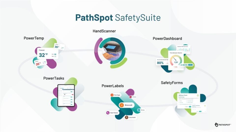 food safety, health tech, restaurants, Pathspot, Christine Schindler