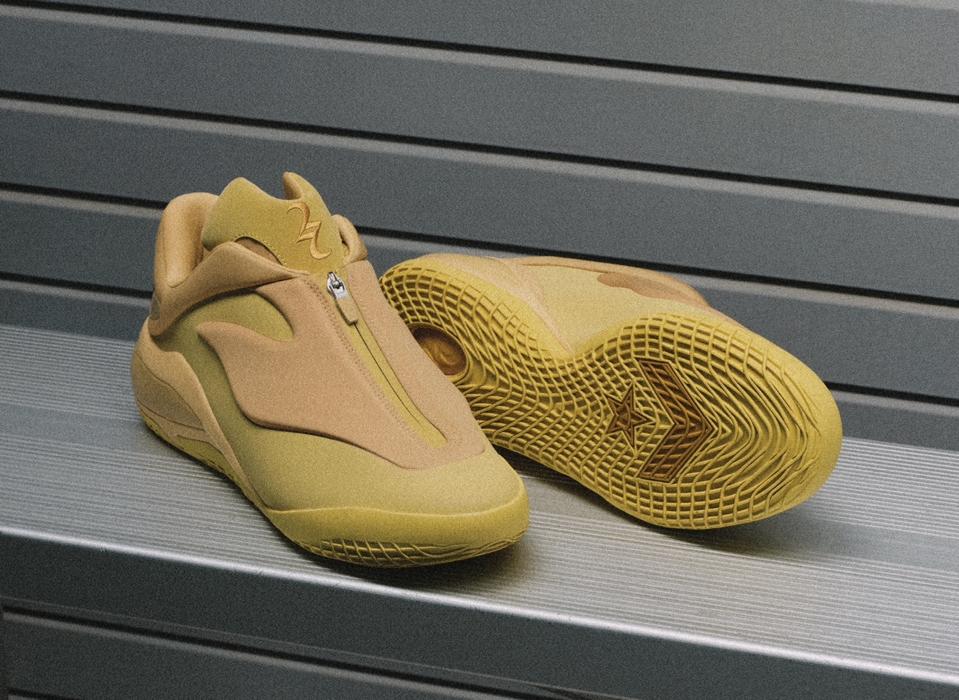 Feature Image for interests on Consumer Cyclical, Converse Athletes, Converse Basketball, Financial Services from forbes.com