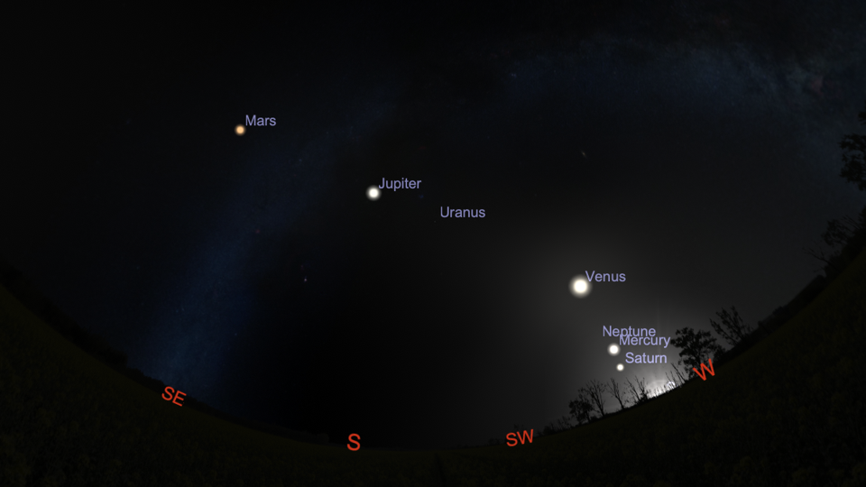 Fenomena Langka Parade Tujuh Planet di Langit Malam Februari 2025