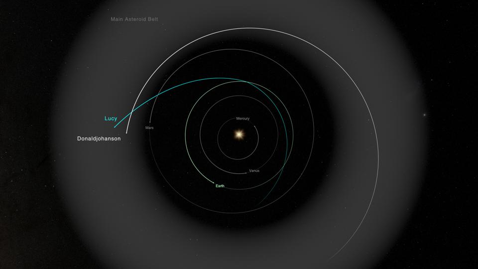 Lucy NASA Berhasil Terbang Lintas Asteroid Donaldjohanson dalam Misi Epik Antariksa