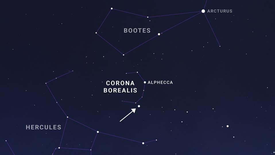 Persiapkan Mata Kamu Menyaksikan Ledakan Nova T Coronae Borealis di 2025