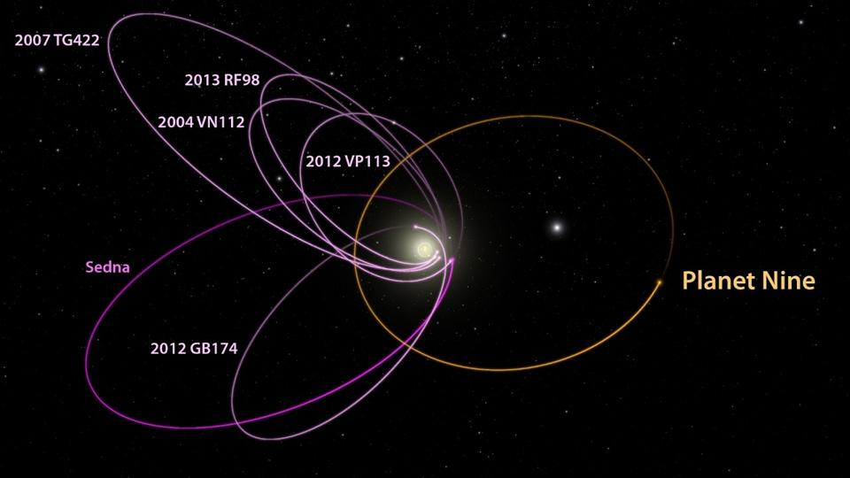 Planet Nine: The Mystery of Our Solar System's Hidden Giant in 2025