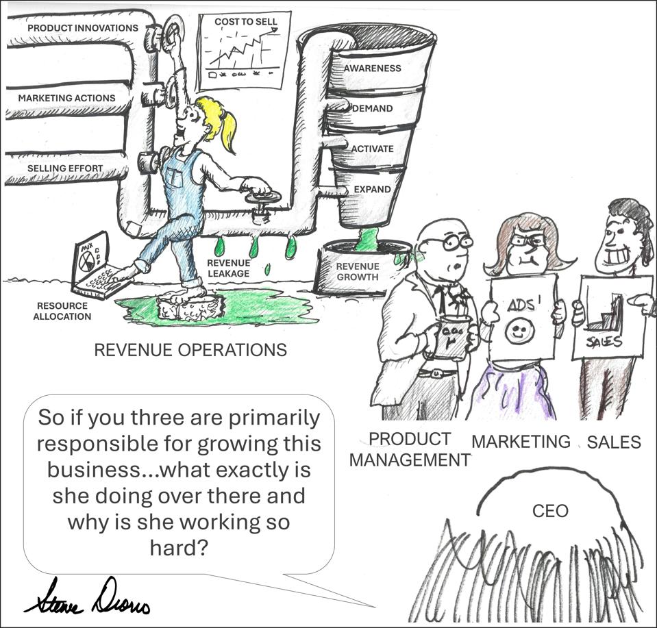 RevOps Coop Cartoon 2.0 JPEG