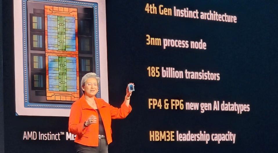 Dr. Lis Su and MI350