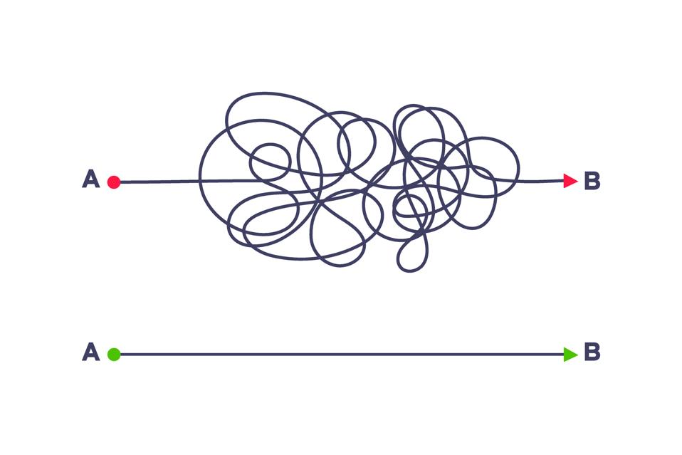 Forma compleja y sencilla desde el punto A a la ilustración del vector B.