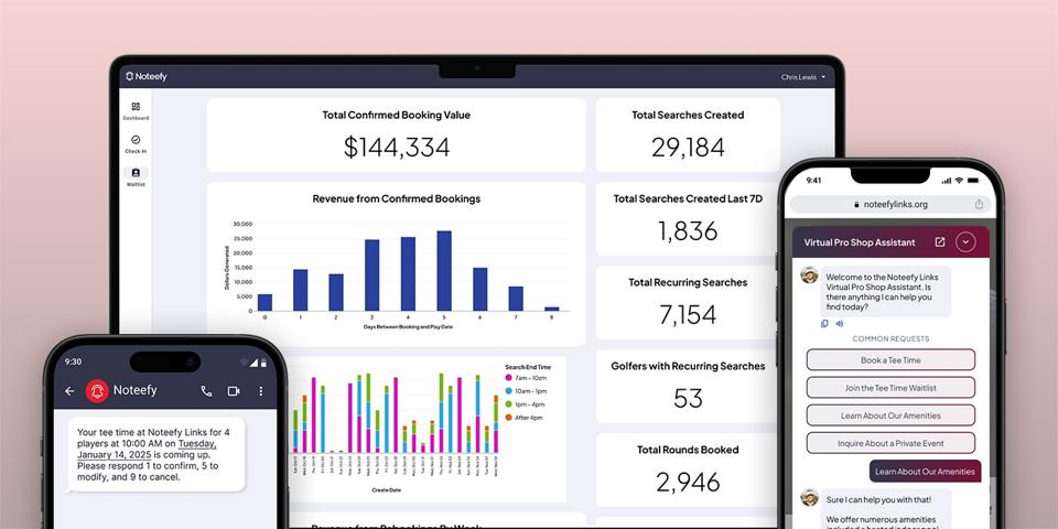 Noteefy Gets Investment To Add AI Tools To Golf Reservation Platform
