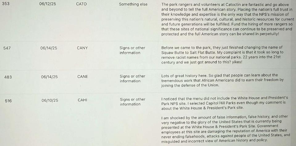 national park snitch signs