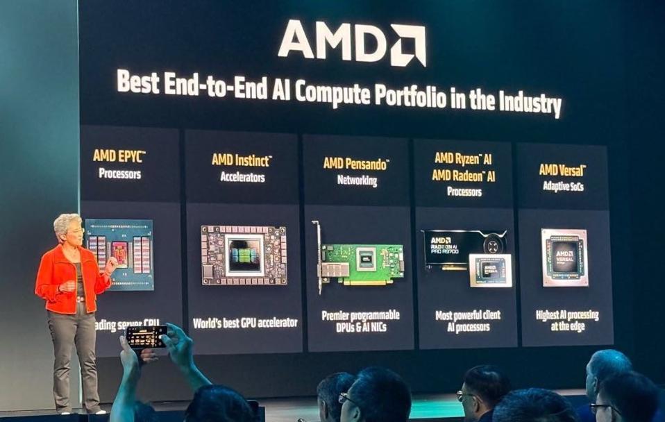 Ai Amd Computer Engineering AMD Keeps Building Momentum In AI, With Plenty Of Work Still To Do