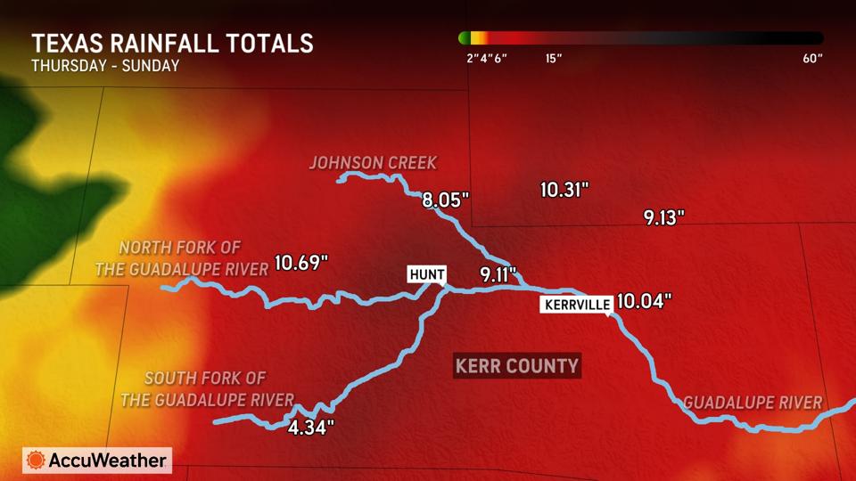 Picture of rainfalls and rivers in Kerr County, Texas on July 4 2025.