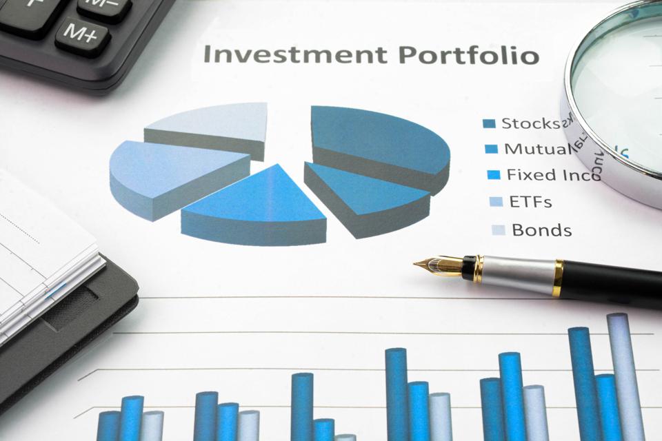 Investment Portfolio pie chart