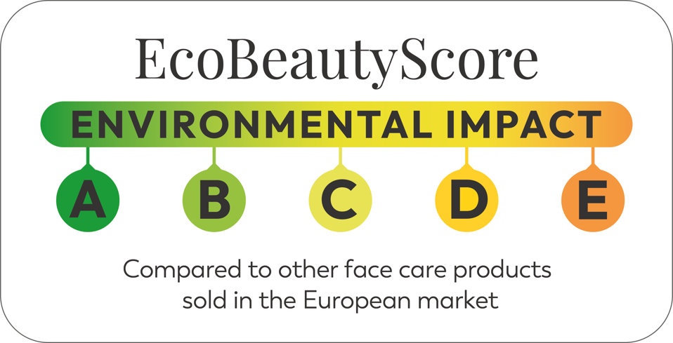 EcoBeautyScore environmental impact scoring system