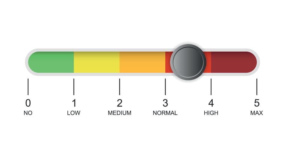 slioding scale from 0 to 5, sitting on 4.