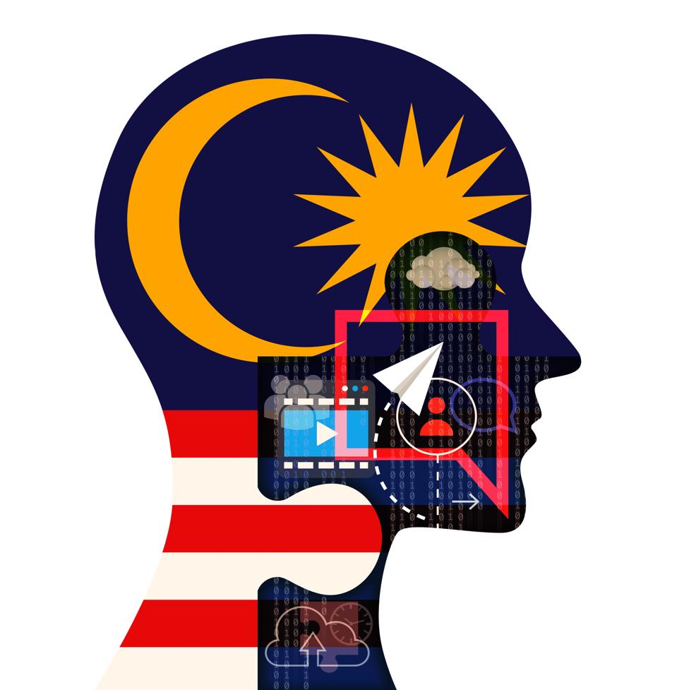 Malaysia social media on white