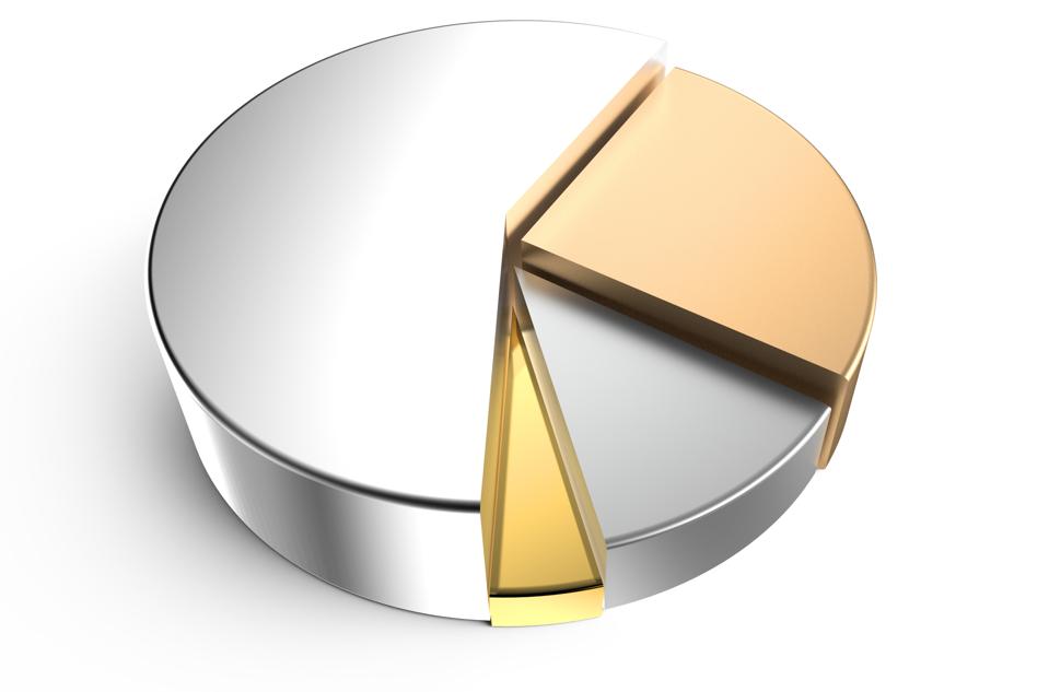 Inclusión de mercados privados en planes 401 (k)