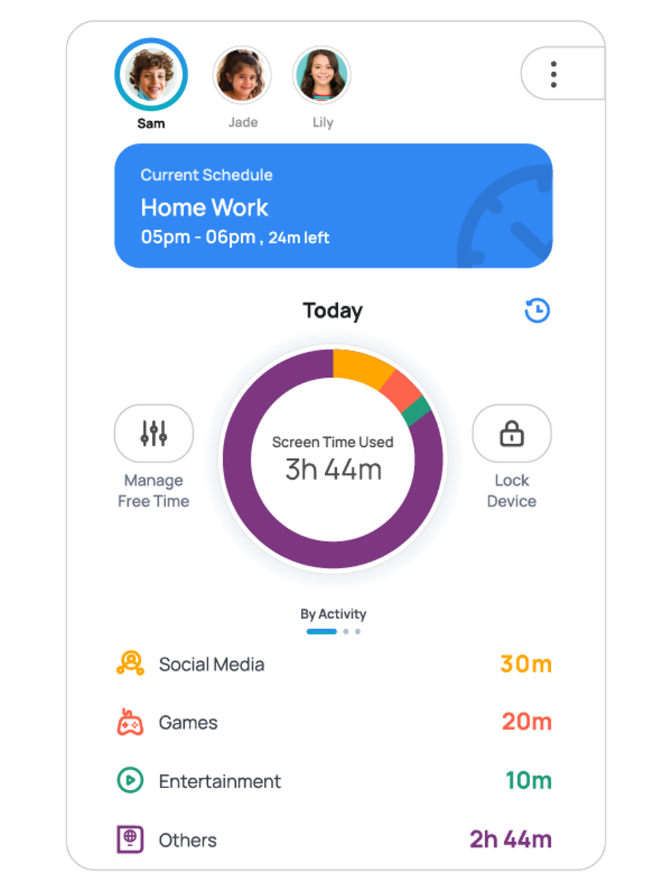 https://specials-images.forbesimg.com/imageserve/68cb263a0993b17f835722f0/Image-of-Mobicip-parental-dashboard-showing-screentime/960x0.jpg?fit=scale