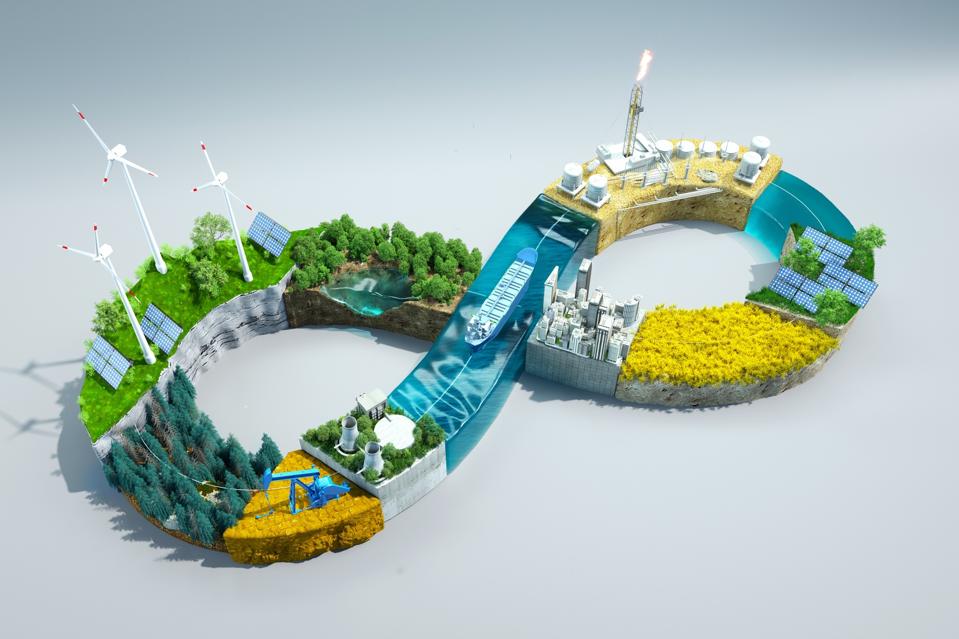 How can factories adapt sustainability strategies?