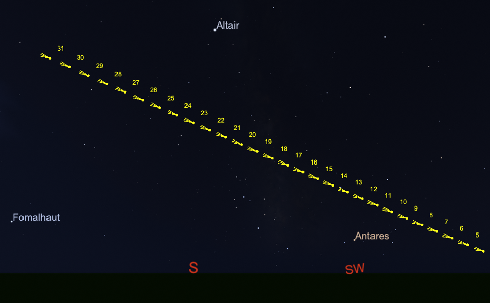Comet SWAN chart