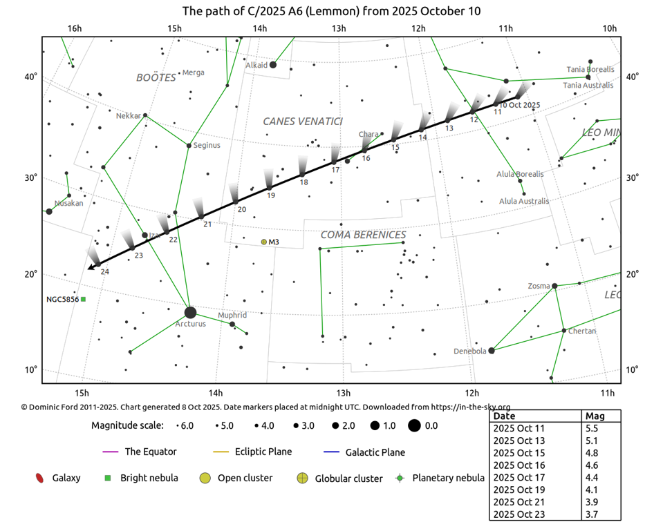 custom_finder_chart