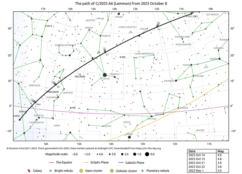 custom_finder_chart-1