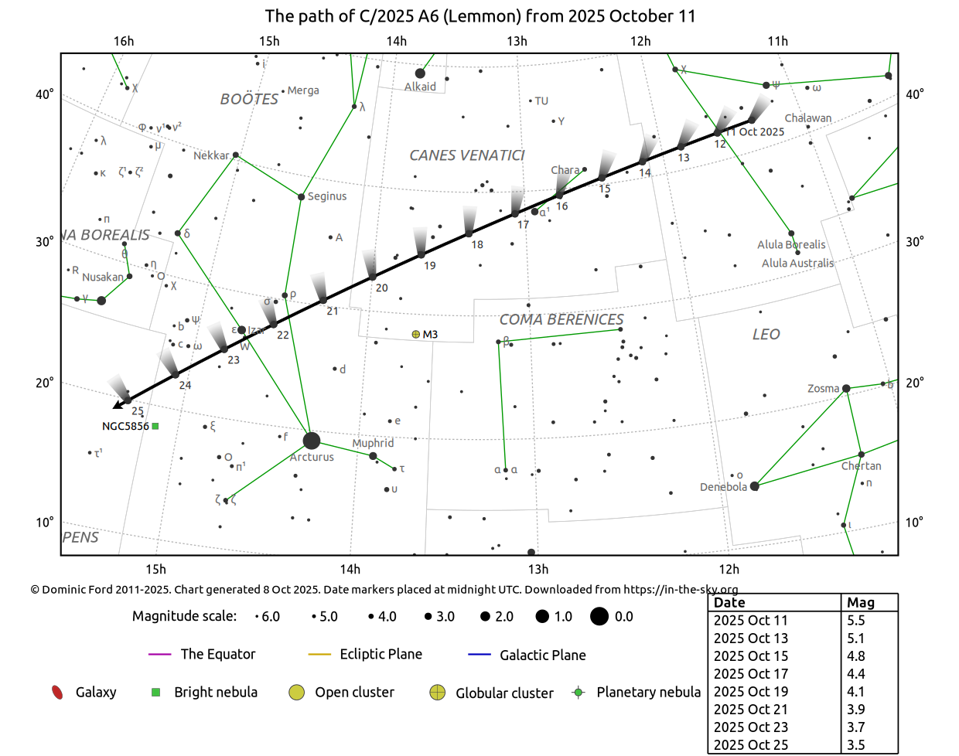 custom_finder_chart