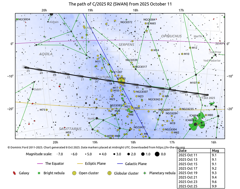 custom_finder_chart-1
