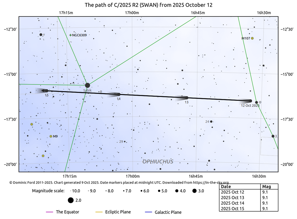 custom_finder_chart-1