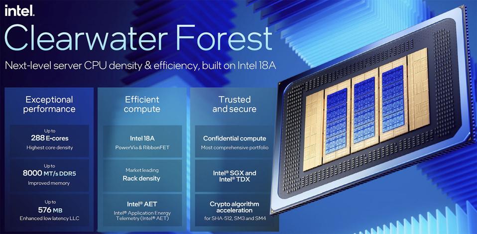 Intel Clearwater Forest 288-Core Data Center Processor Built On 18A