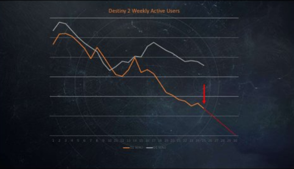 chart1