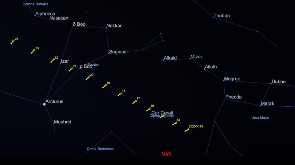 Comet Lemmon (after sunset), Octover 13-24, 2025