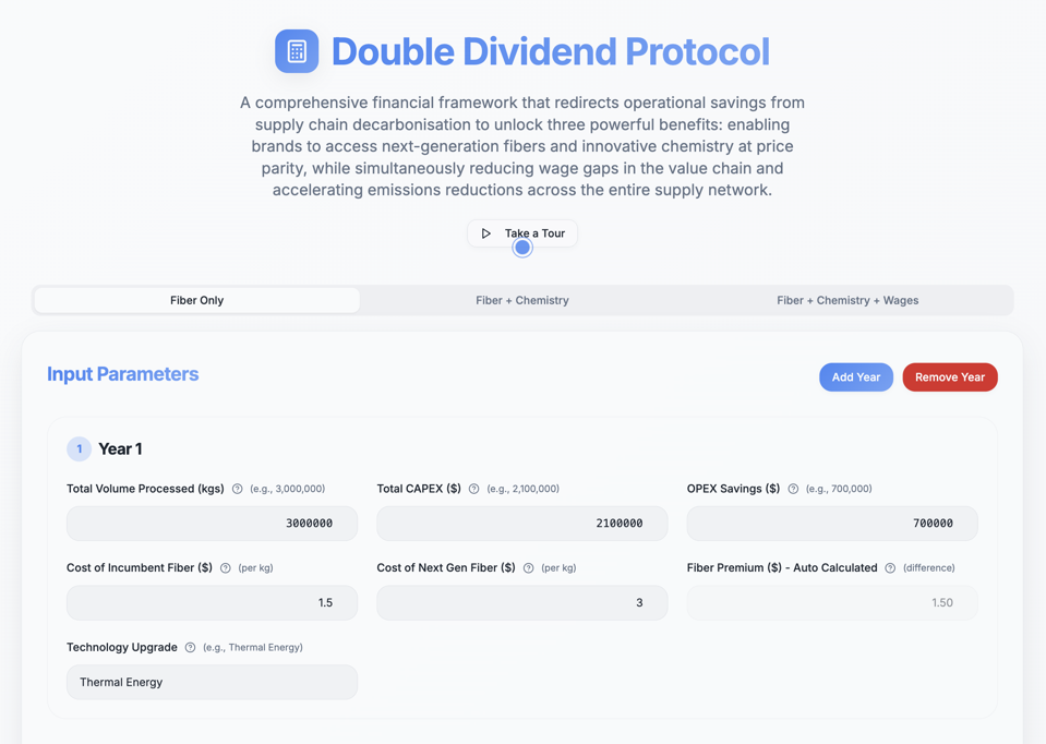 Double Dividend Protocol