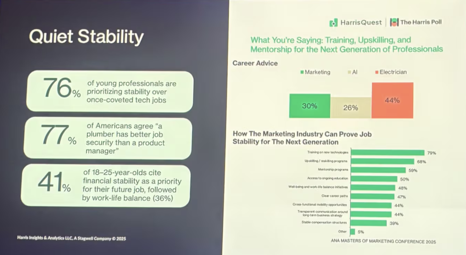 Career advice for marketers?  Don't do marketing.