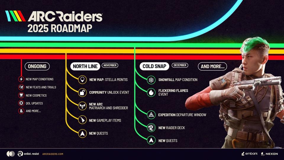 arc raiders roadmap