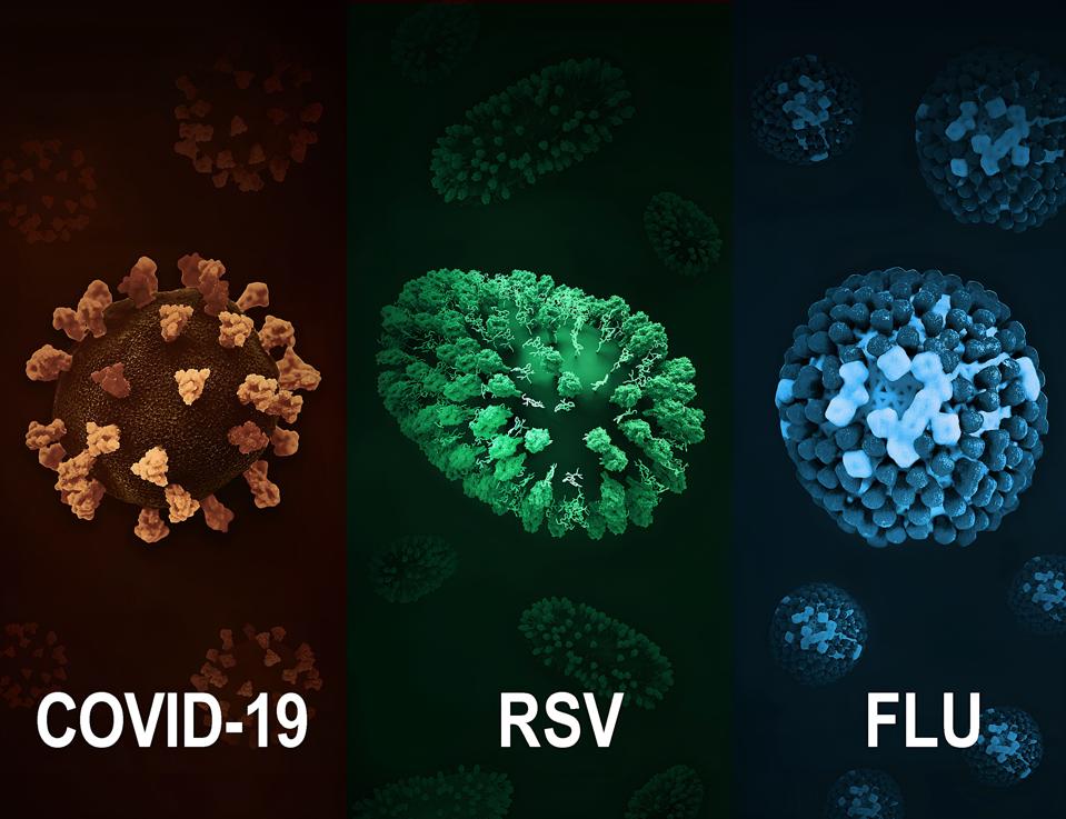 Covid-19, rsv, and flu