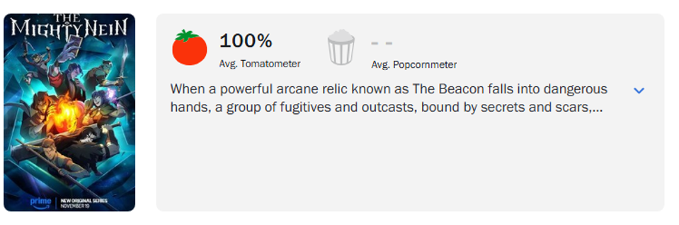 The Mighty Nein: Animasi Baru Critical Role Raih Skor Sempurna Rotten Tomatoes