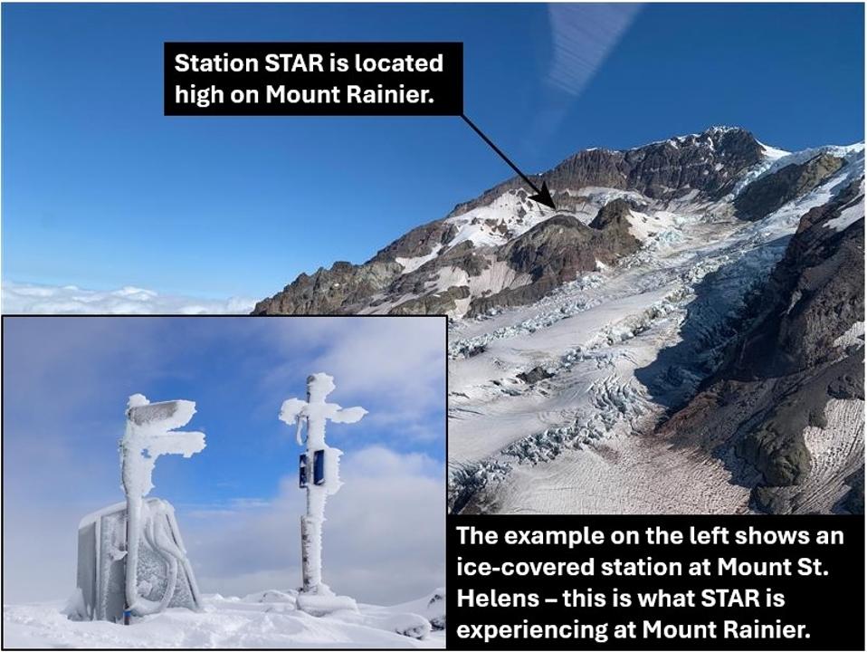 Laporan Tremor Gunung Api Mount Rainier Ternyata Sinyal Palsu Karena Gangguan Es