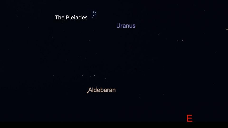 Kesempatan Langka Mengamati Uranus Saat Oposisi di Langit Malam