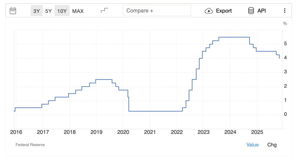 Apakah AI Benar-Benar Menghancurkan Pekerjaan Pemula atau Hanya Alasan Saja?