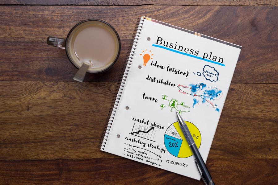 What To Include In A Business Plan For Your App Idea