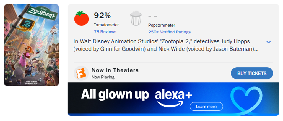 Zootopia 2 Berpotensi Besar Mengulang Sukses Film Animasi Disney Favorit