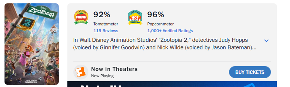 Zootopia 2 Pecahkan Rekor Skor Penonton dan Sukses di Box Office