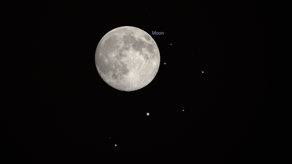 Fenomena Langka Occultation Pleiades oleh Bulan Dekati Puncak Purnama