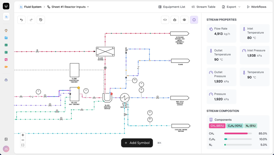 Unlimited Industries: Mengubah Konstruksi dengan AI dan Kontrak Harga Tetap