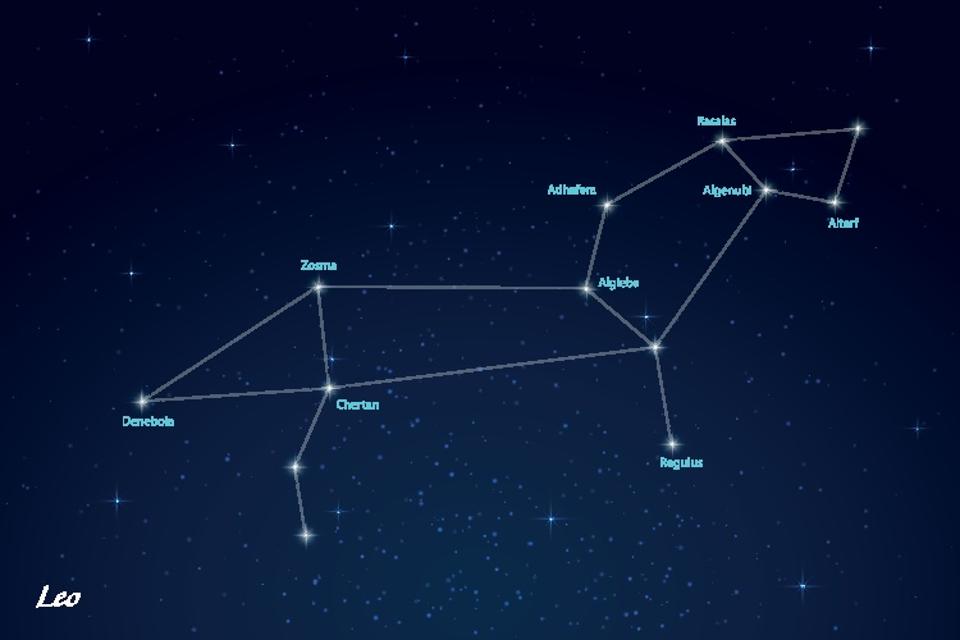 Fenomena Langka: Bulan Menutupi Bintang Cerah Regulus Desember Ini