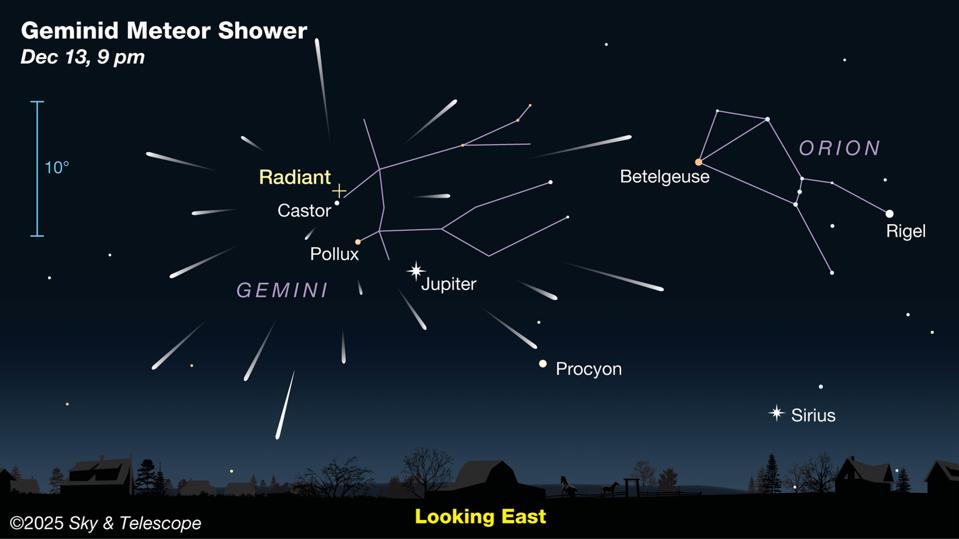 Puncak Geminid 2025: Cara Terbaik Menyaksikan Hujan Meteor Penuh Warna