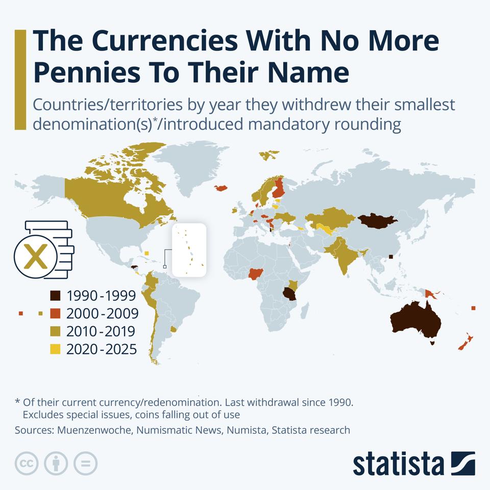 Mengapa AS Menghentikan Produksi Koin Sen dan Tren Global Penghapusan Koin Kecil