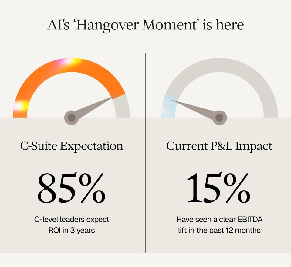 Cara Cerdas Mengelola Agen AI Agar Bisnis Tidak Kacau dan Lebih Efektif